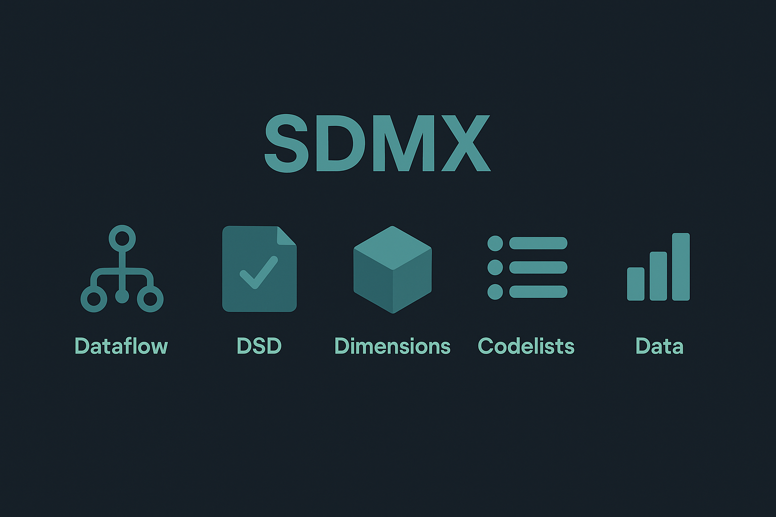 A gentle introduction to SDMX for reproducible data extraction from ...