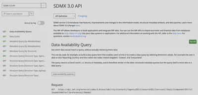 IMF Data API