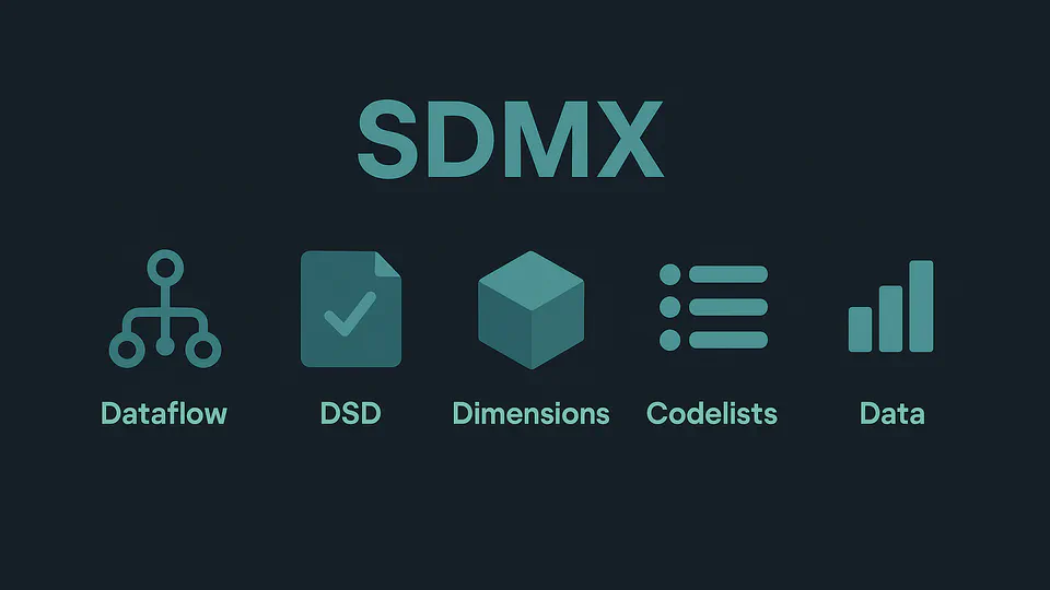 Una introducción práctica a SDMX y a la automatización de la extracción de datos de organismos internacionales