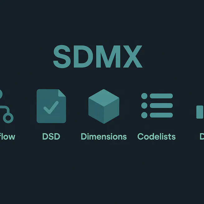 Una introducción práctica a SDMX y a la automatización de la extracción de datos de organismos internacionales